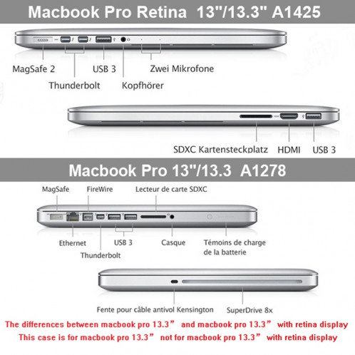 ENKAY pour MacBook Pro 13.3 pouces (US Version) / A1278 4 en 1 Coque de protection en plastique dur givré avec protecteur d'écran et protège-clavier et bouchons anti-poussière (blanc) SE302W1865-011