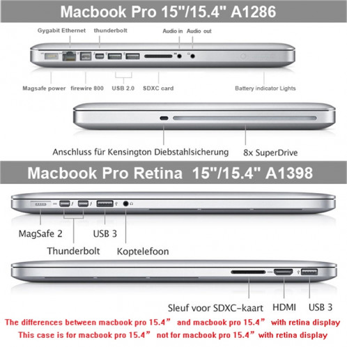 ENKAY pour MacBook Pro 15.4 pouces (US Version) / A1286 4 en 1 Crystal Hard Shell Housse de protection en plastique avec protecteur d'écran et clavier de protection et bouchons anti-poussière (bleu foncé) SE305D1001-010