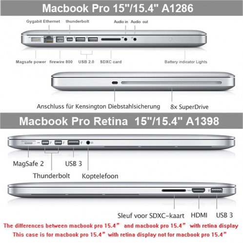 ENKAY pour MacBook Pro Retina 15,4 pouces (version US) / A1398 4 en 1 Crystal Hard Shell boîtier de protection en plastique avec protecteur d'écran et clavier de protection et bouchons anti-poussière (blanc) SE307W808-011