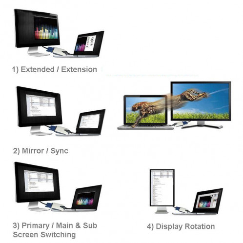 Adaptateur multi-moniteur / multi-écran USB vers VGA, résolution: 1680 x1050 SU01631968-06