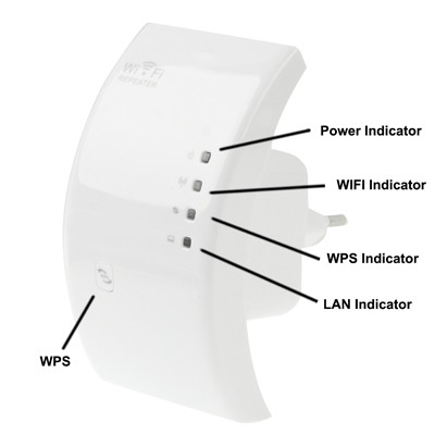 Expanseur de plage de répéteur WIFI 802.11n sans fil N 300Mbps (WS-WN518W2) (blanc) SH01861950-07