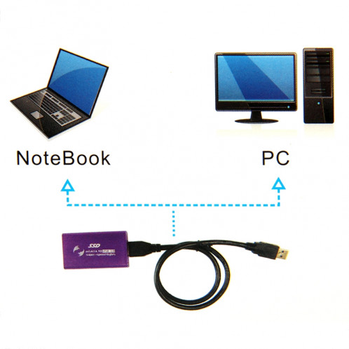 Disque dur SSD 6 Go / s mSATA à disque dur USB 3.0 (violet) S6244P1568-010