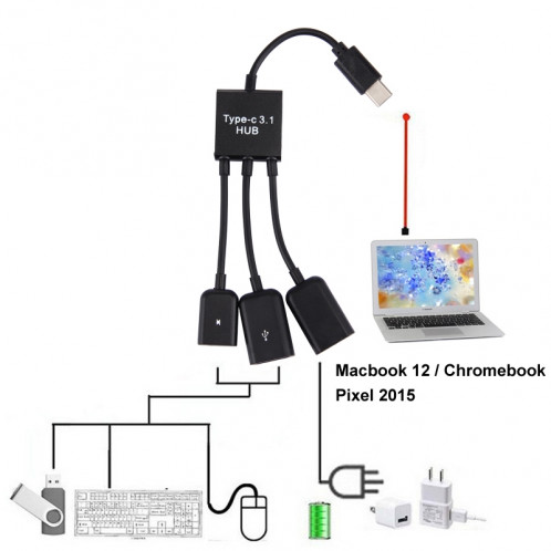 17.8cm 3 ports USB-C / Type-C 3.1 OTG câble de charge, pour Galaxy S8 et S8 + / LG G6 / Huawei P10 et P10 Plus / Xiaomi Mi 6 et Max 2 et autres smartphones (noir) SH281B837-07