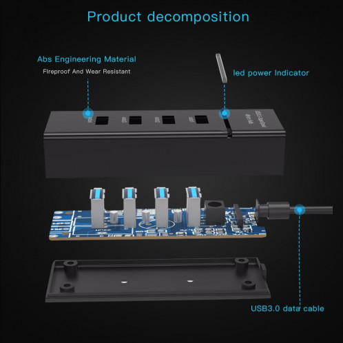 Adaptateur Hub USB-C / Type-C 3,1 à 3 ports USB 3.0, pour Galaxy S8 et S8 + / LG G6 / Huawei P10 et P10 Plus / Xiaomi Mi 6 et Max 2 et autres Smartphones (Noir) SH282B469-06