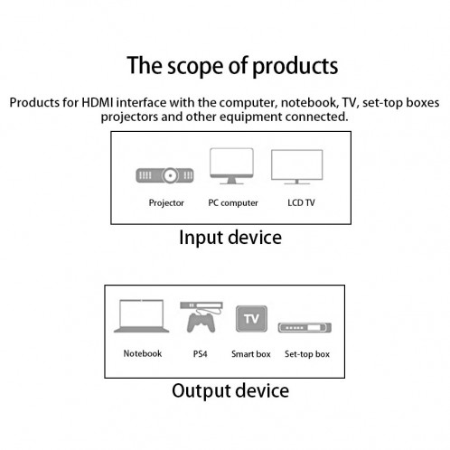 1.8m HDMI vers HDMI 19Pin Câble, Version 1.4, Support 3D, Ethernet, HD TV / Xbox 360 / PS3 etc. (Plaqué Or) (Noir) SH03471629-09