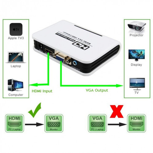 1080P HDMI vers VGA Adaptateur Numérique vers Analogique Vidéo Audio Convertisseur Câble pour Xbox 360 PS3 PS4 PC Ordinateur Portable TV Projecteur (Blanc) SH0379432-05