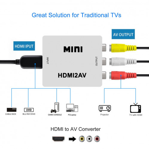 VK-126 MINI Adaptateur Convertisseur Audio HDMI vers CVBS / L + R (Détartreur) (Blanc) SH0399162-07