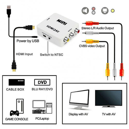 VK-126 MINI Adaptateur Convertisseur Audio HDMI vers CVBS / L + R (Détartreur) (Blanc) SH0399162-07