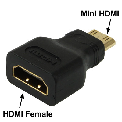 Kit d'adaptateur de câble HDMI Full HD 1080P 3 en 1 (câble HDMI de 1,5 m + adaptateur HDMI vers Mini HDMI + adaptateur HDMI vers micro HDMI) SH0400249-08