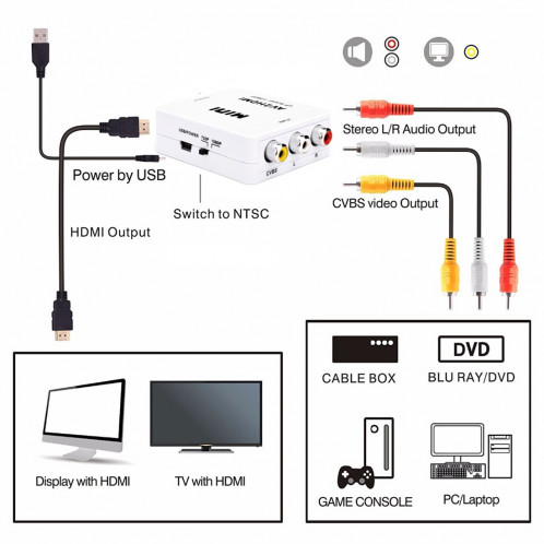 Adaptateur Convertisseur Audio / HDMI Mini CVBS / L + R SH04081709-08