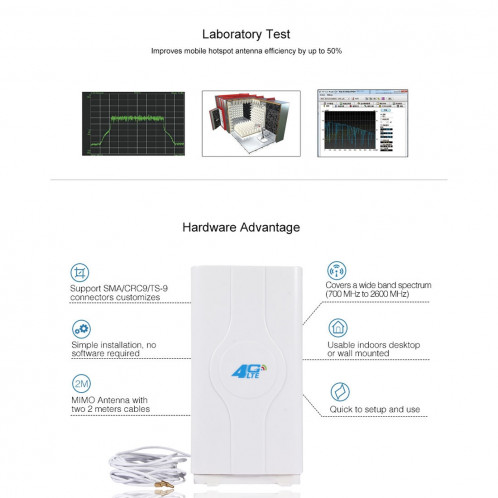 LF-ANT4G01 Antenne intérieure 88dBi 4G LTE MIMO avec 2 fils de connecteur PCS 2m, port CRC9 SL0504619-012