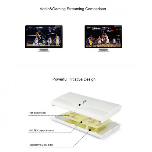 LF-ANT4G01 Antenne intérieure 88dBi 4G LTE MIMO avec 2 fils de connecteur PCS 2m, port TS-9 SL0505432-012