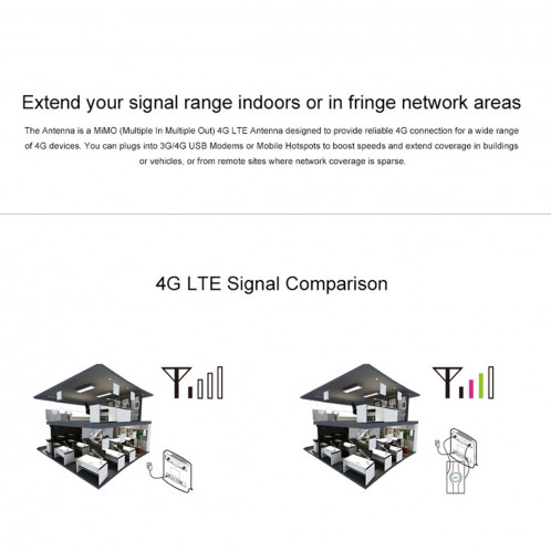 LF-ANT4G01 Antenne intérieure 88dBi 4G LTE MIMO avec 2 fils de connecteur PCS 2m, port TS-9 SL0505432-012