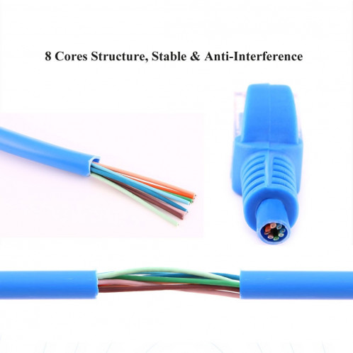 Câble réseau Cat5e, longueur: 2 m SC71131340-07