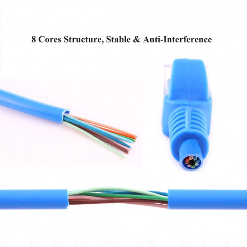 Câble réseau Cat5e, longueur: 3m SC7114591-07