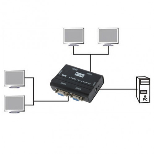 Mini 4 ports VGA Splitter SM08981712-010