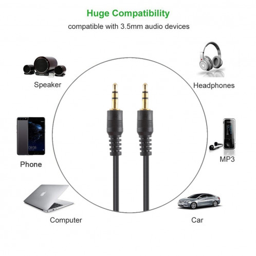 Câble auxiliaire stéréo 3,5 mm mâle, câble auxiliaire, longueur: 5m SH9563663-04