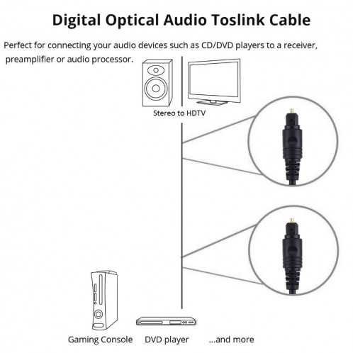 Câble audio numérique de fibre optique de prise mâle à mâle de prise de 4.0mm OD pour DVD HDTV, longueur: 2m (noir) SH0971758-05