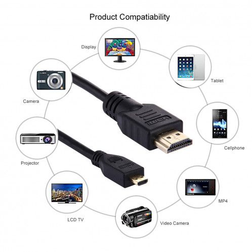 Câble micro HDMI vers HDMI 19 broches 1,5 m, version 1.4, support 3D SH10311670-06