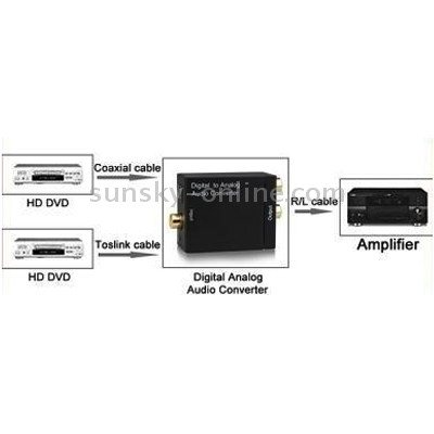 Convertisseur audio optique numérique coaxial Toslink vers RCA analogique (noir) SH2191321-08