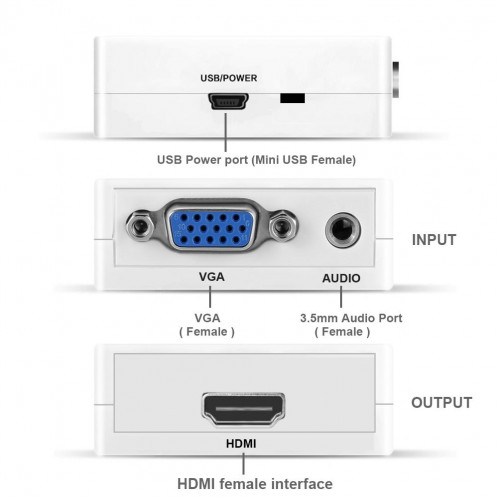 HD 1080P HDMI Mini VGA vers HDMI Scaler Box Convertisseur Audio Vidéo Numérique (Blanc) SH12411654-08
