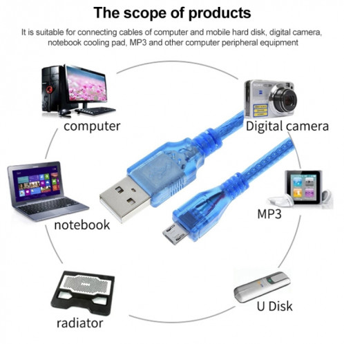 Câble adaptateur USB 2.0 vers micro USB mâle, longueur : 30 cm (bleu) SH1332307-06