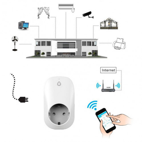 Portable gratuit APP Wi-Fi Accueil / Bureaux Automation Smart Wireless Power WiFi Plug, UE Plug (Blanc) SP572W1049-013