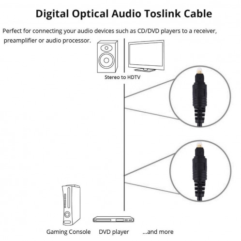 Câble Toslink à fibres optiques audio numérique, longueur: 1,5 m, ext: 4,0 mm (plaqué or) SH4101821-05