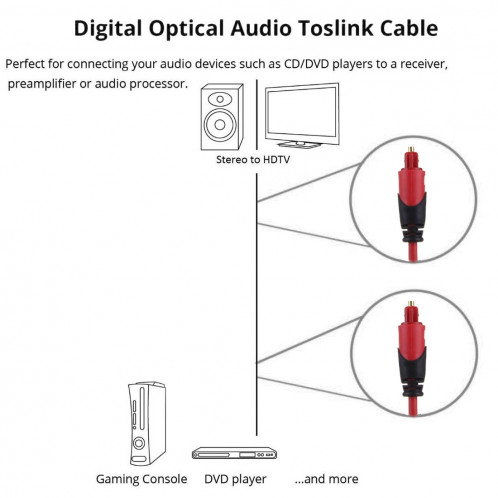 Câble Toslink Fibre Optique Audio Numérique, Longueur de Câble: 2m, OD: 4.0mm (Plaqué Or) SH102B403-06