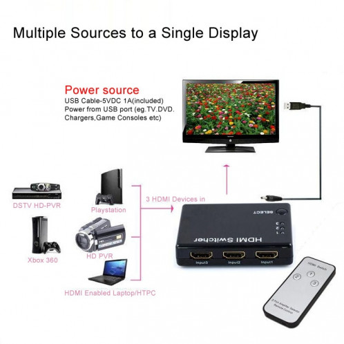 Mini sélecteur 3x1 HD 1080P HDMI V1.3 avec télécommande pour HDTV / STB / DVD / Projecteur / DVR SH5624717-09