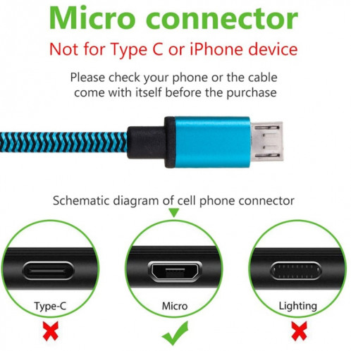 Câble de données / chargeur de type micro USB vers USB 2.0 tissé de 1 m, Pour Samsung, HTC, Sony, Lenovo, Huawei et autres smartphones (argent) SH481S694-06