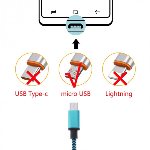 Câble de données / chargeur de type micro USB vers USB 2.0 tissé de 2 m, Câble de données/chargeur micro USB vers USB 2.0 style tissé de 2 m (vert) SH591G1246-07