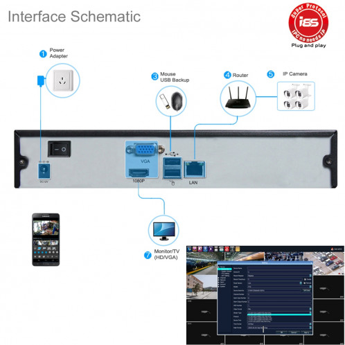 Kit NVR Caméra IP 4CH H.264 720P HD Bullet, Vision Nocturne 30m IR, Entrée Vidéo / Audio Support SH01211848-09