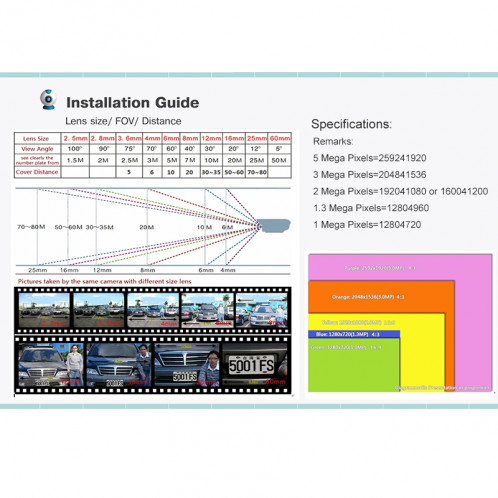 Kit NVR de caméra IP méga pixel COTIER N4B3M 4Ch 720P P2P ONVIF, support de vision nocturne / détection de mouvement, distance IR: 20m SC3551763-017