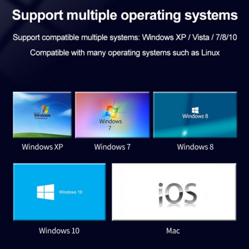 DVD Maker USB 2.0 Capture et édition vidéo (Easy CAP), prise en charge du format de compression MPEG-1 / MPEG-2, puce: EM2860, DC60 + SH050B1160-012