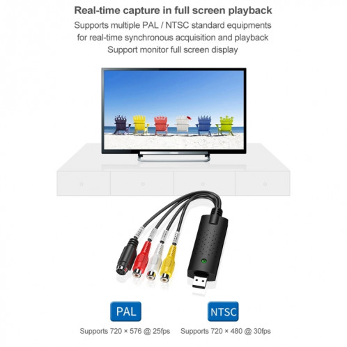 DVD Maker USB 2.0 Capture et édition vidéo (Easy CAP), prise en charge du format de compression MPEG-1 / MPEG-2, puce: EM2860, DC60 + SH050B1160-012