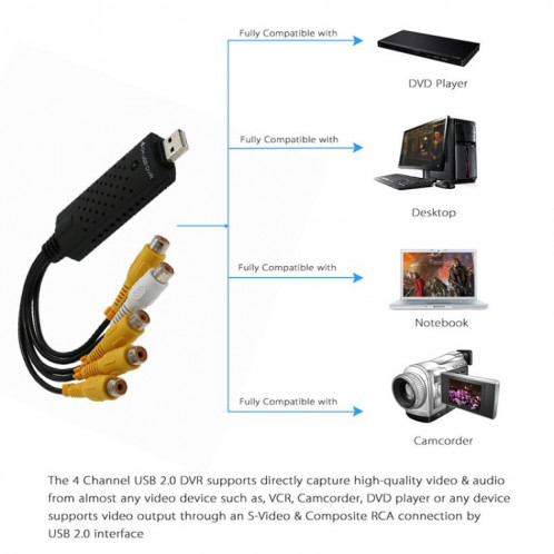 Système de surveillance DVR à fil USB SH0052743-05