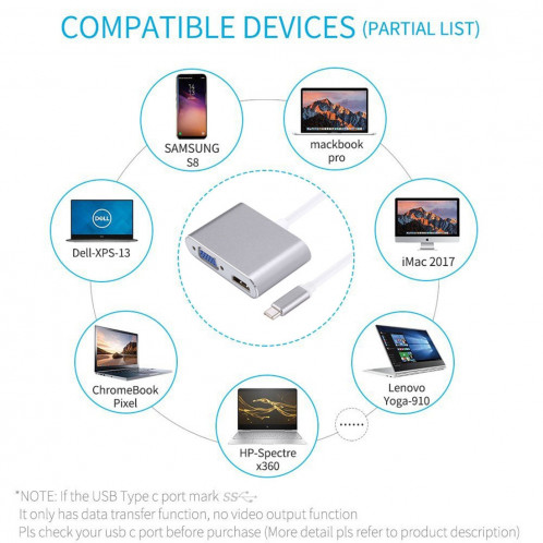 Adaptateur diviseur de concentrateur mâle 2 en 1 VGA et HDMI vers USB-C / Type-C (gris) SH734H705-010