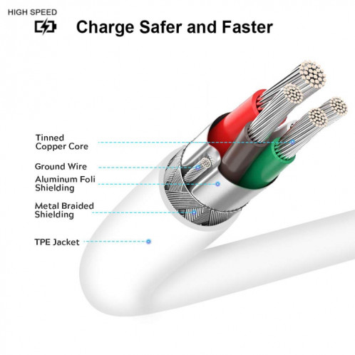 Câble adaptateur 2m 2A USB-C / Type-C 3.1 mâle vers USB-C / Type-C 3.1 mâle, Câble adaptateur USB-C / Type-C 3.1 mâle vers USB-C / Type-C 3.1 mâle 2 m 2 A (Blanc) SH588W1468-08