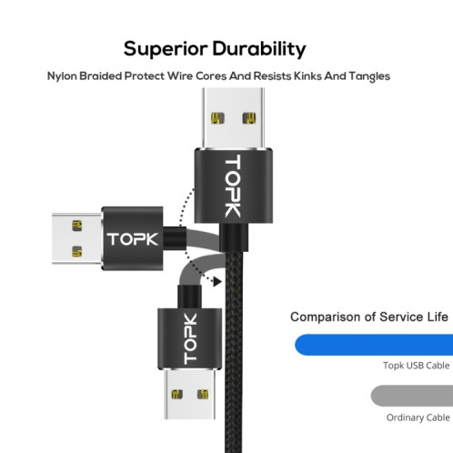 TOPK AM23 1m 2.4A Max USB vers USB-C / Type-C Câble de Charge Magnétique Tressé en Nylon avec Indicateur LED (Noir) ST480B1334-08