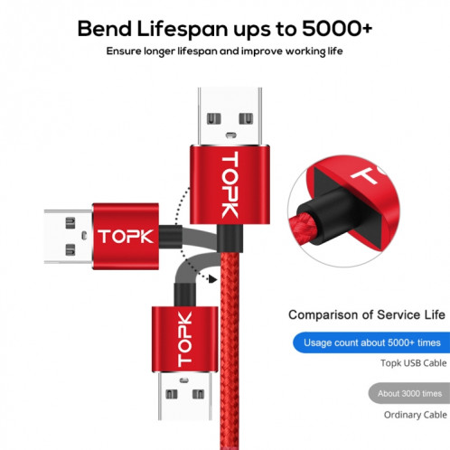 TOPK AM30 Câble de charge magnétique coudé à 90 degrés USB vers micro USB 2 m 2,4 A max avec indicateur LED (rouge) ST485R1400-010