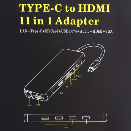 11 en 1 VGA + Port LAN + 4 x USB 3.0 + Carte SD / TF + HDMI + Port Audio + Adaptateur USB-C / Type-C Femelle vers USB-C / Type-C HUB (Gris Foncé) SH36DG408-09