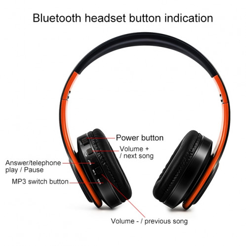 LPT660 sans fil pliant sport musique stéréo téléphones Bluetooth écouteurs supporte la carte TF (orange) SH740E1155-09