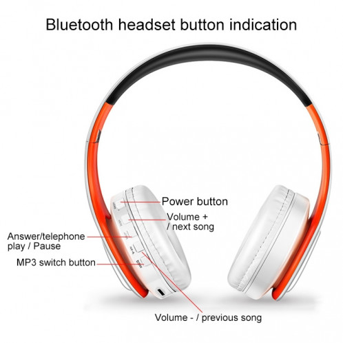 LPT660 sans fil pliant sport musique stéréo téléphones Bluetooth écouteurs supporte la carte TF (orange) SH741E1437-07