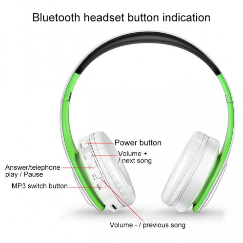 LPT660 sans fil pliant sport musique stéréo téléphones Bluetooth écouteurs supporte la carte TF (vert) SH741G90-07