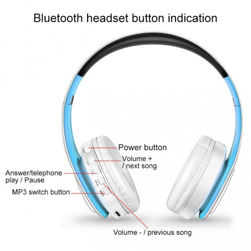 LPT660 sans fil pliant sport musique stéréo téléphones Bluetooth écouteurs supporte la carte TF (bleu) SH741L879-07