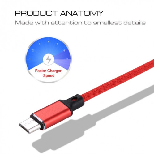1m 2A Sortie USB vers Micro USB Câble de charge de synchronisation de données de style tissé en nylon, Pour Samsung, Huawei, Xiaomi, HTC, LG, Sony, Lenovo et autres smartphones (rouge) SH621R462-08