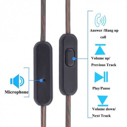 ZS0114 pour Sony XBA-N3AP / XBA-N1AP 3,5 mm mâle à mmcx câble audio de contrôle de fil de fil mmcx, longueur de câble: 1.2m SH70941936-06