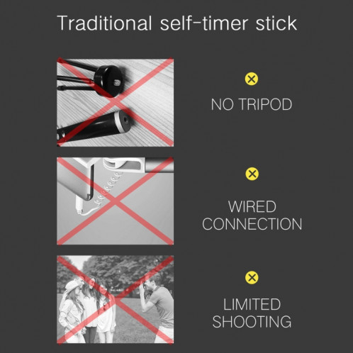 K10 Bluetooth 4.0 téléphone portable réglable Bluetooth Selfie Stick trépied de pôle retardateur (blanc) SH681W882-015