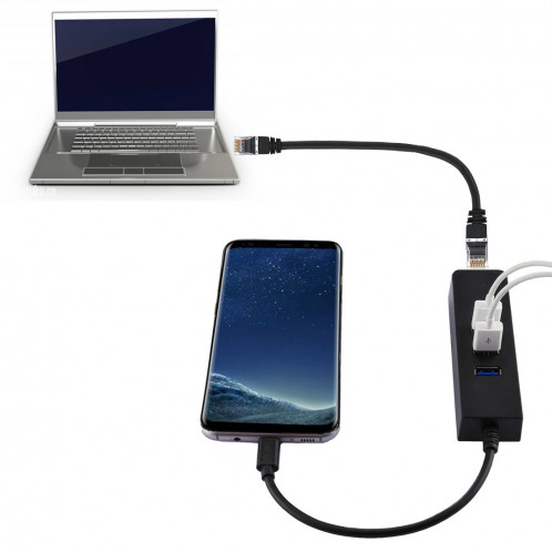 USB-C / Type-C vers 3 Ports USB 3.0 HUB + Adaptateur Gigabit Ethernet RJ45 haute vitesse Adaptateur LAN multifonction SU55481337-08